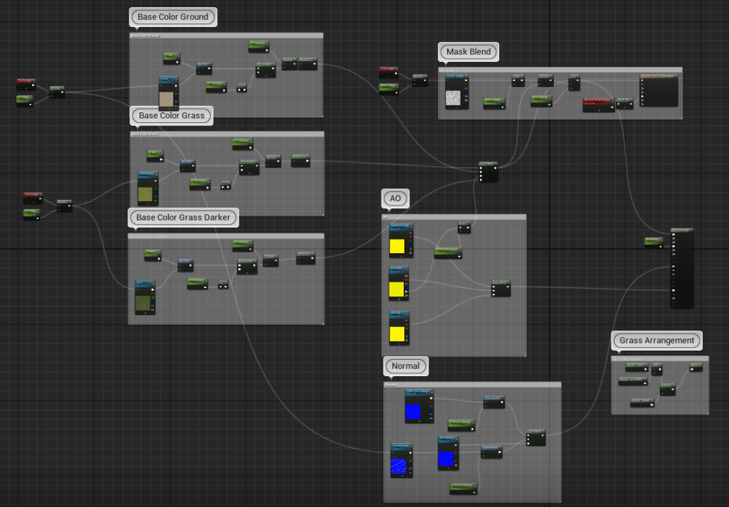 10-1_OceaneBordelais_ShaderLandscape