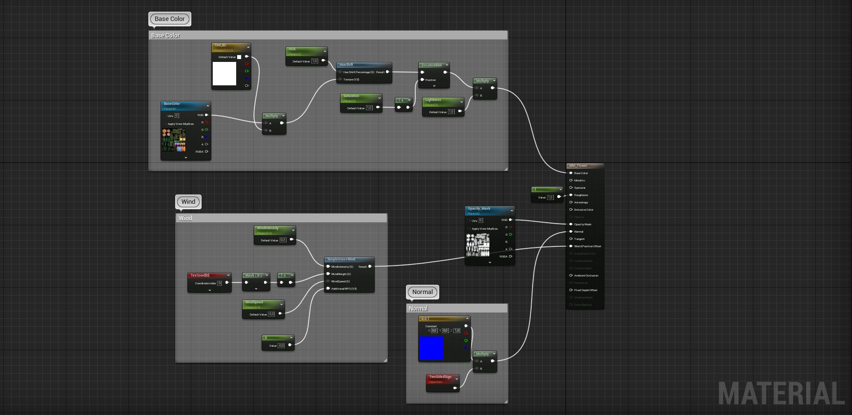 16_OceaneBordelais_ShaderFoliage