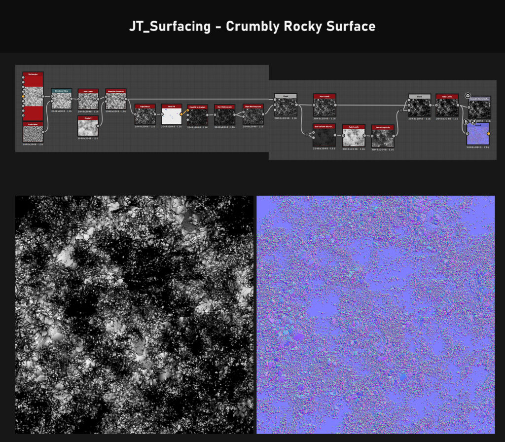 12.-JT_Surfacing-Crumbly-Rocky-Surface