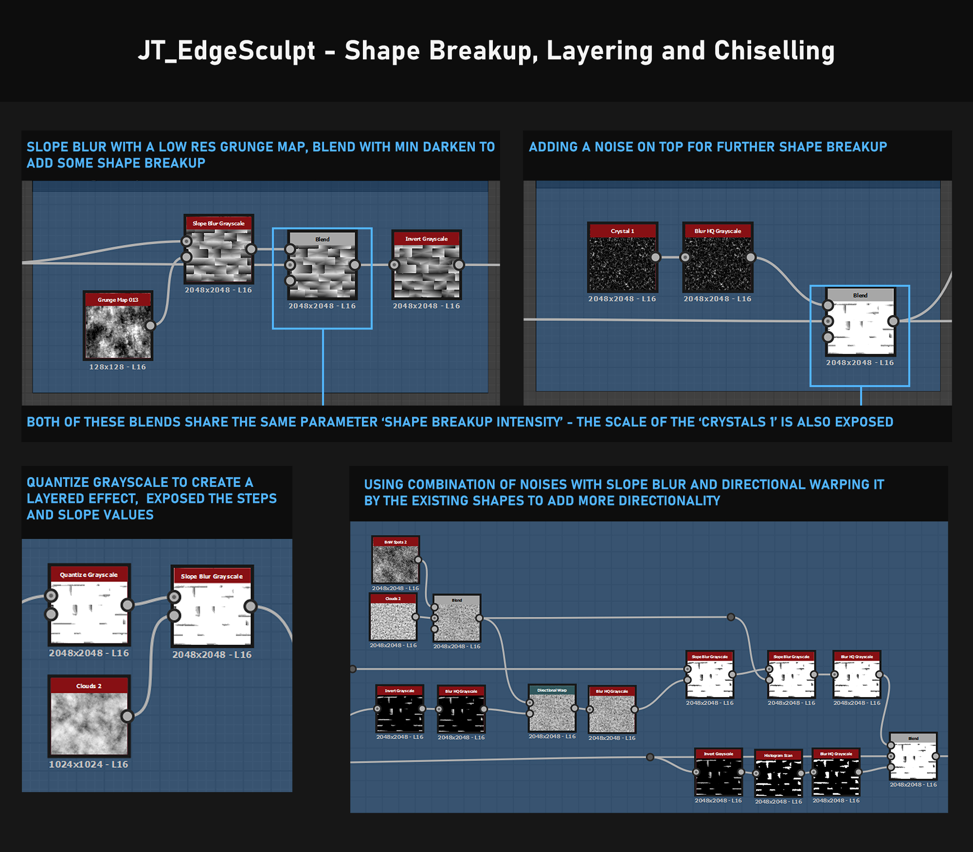 8.-JT_EdgeSculpt-Shape-Breakup-Layering-and-Chiselling
