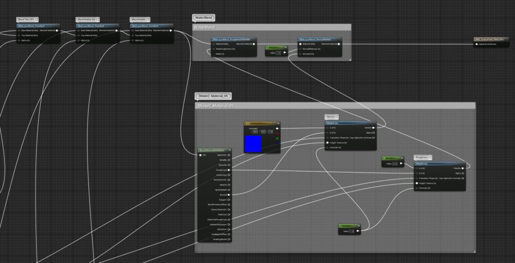 AZajac_VertexPaint_Material_03