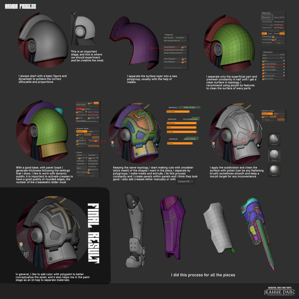 armor-process2