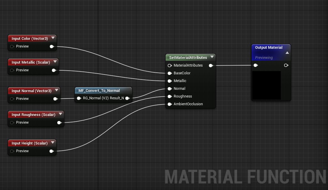 Material_Atribute_Function