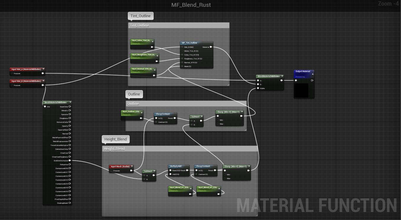 Material_Blend_Function