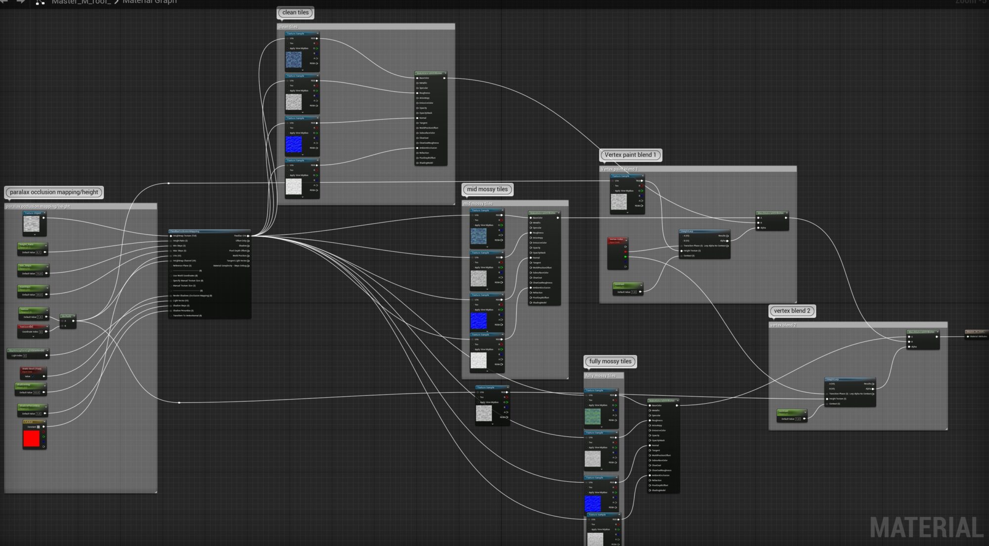 TileRoofMaterial-scaled