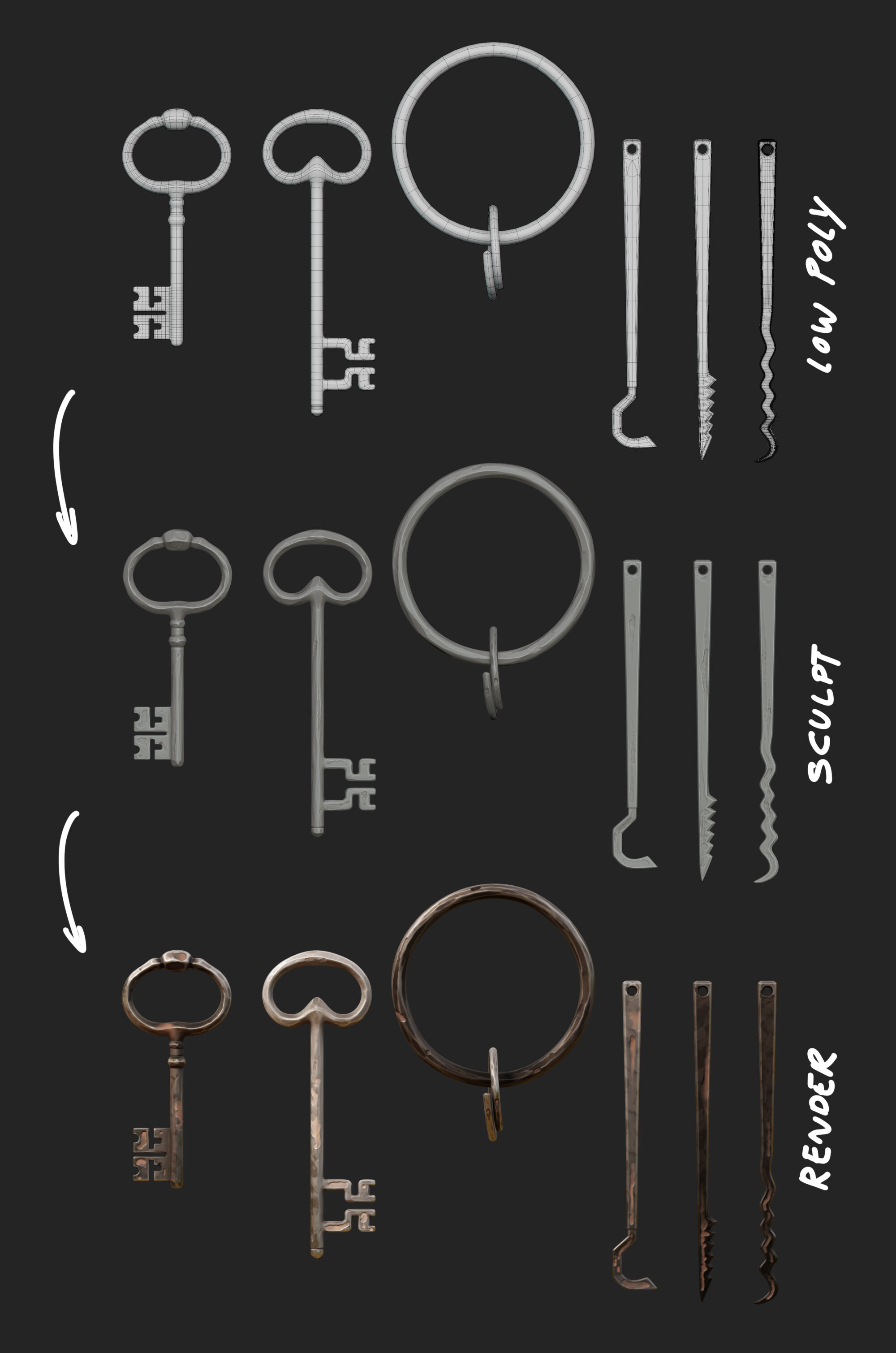 7.1_Props_Key-scaled
