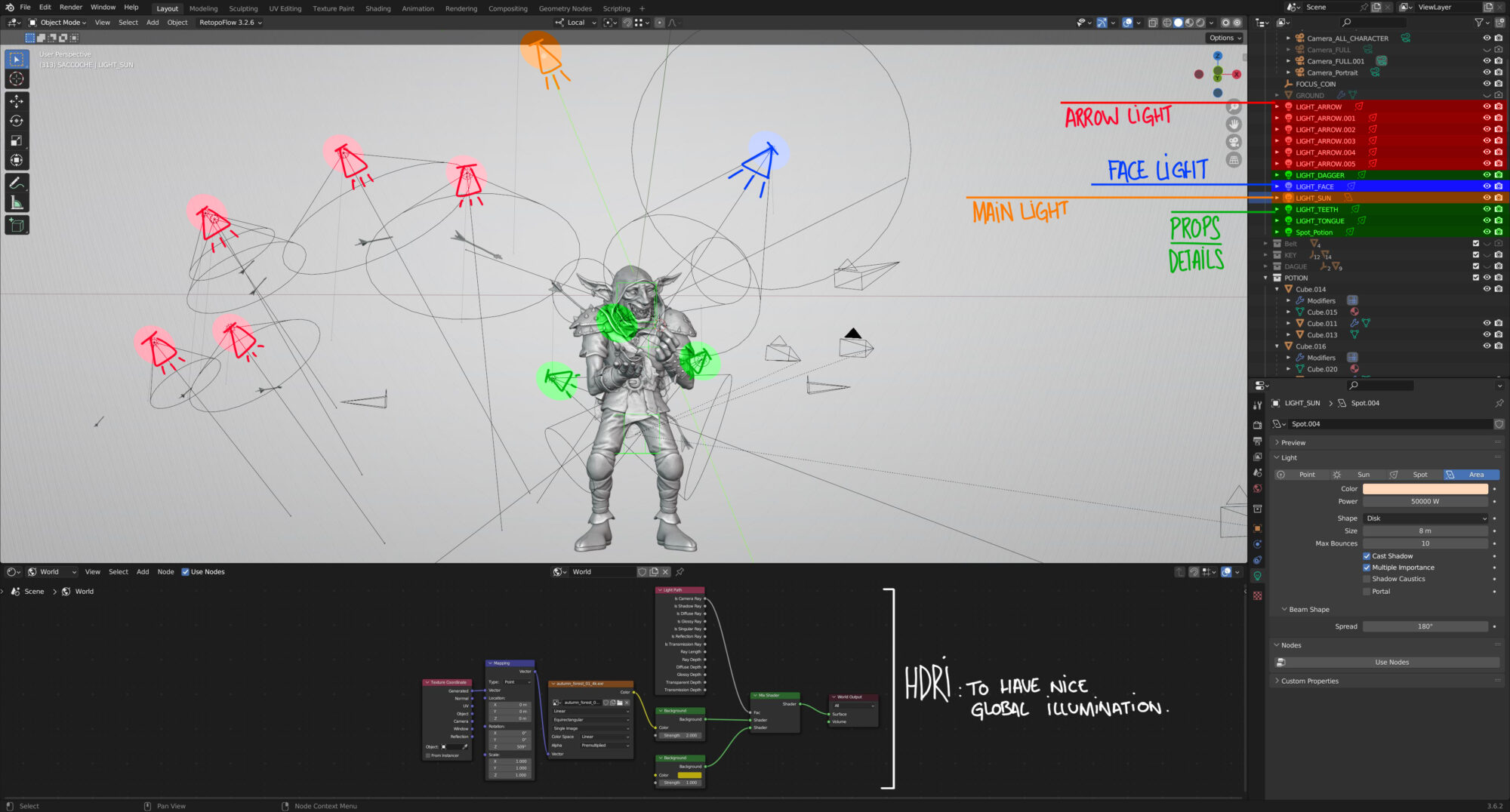 9.1_Light_Scene-scaled
