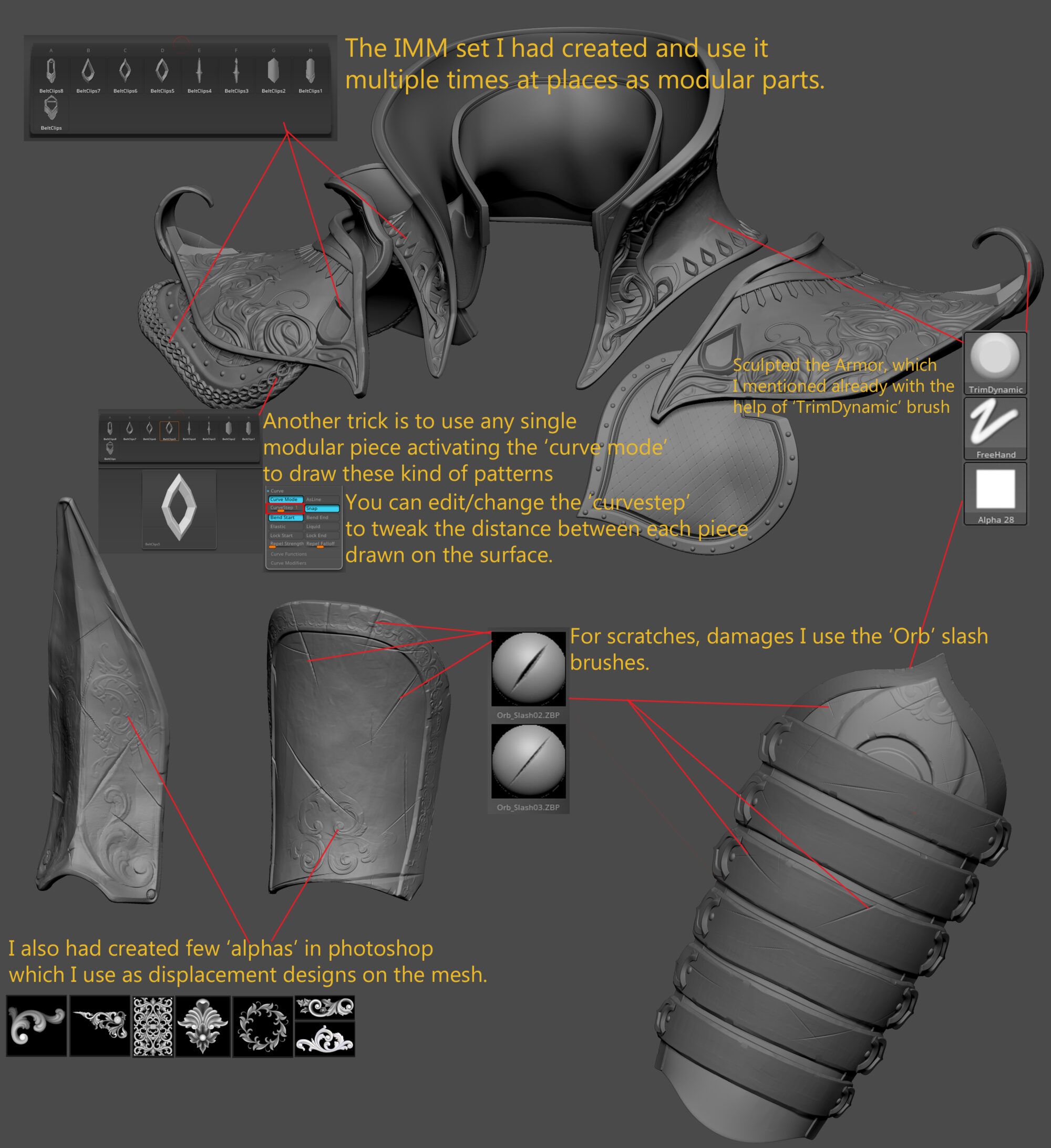 Armor_process-scaled