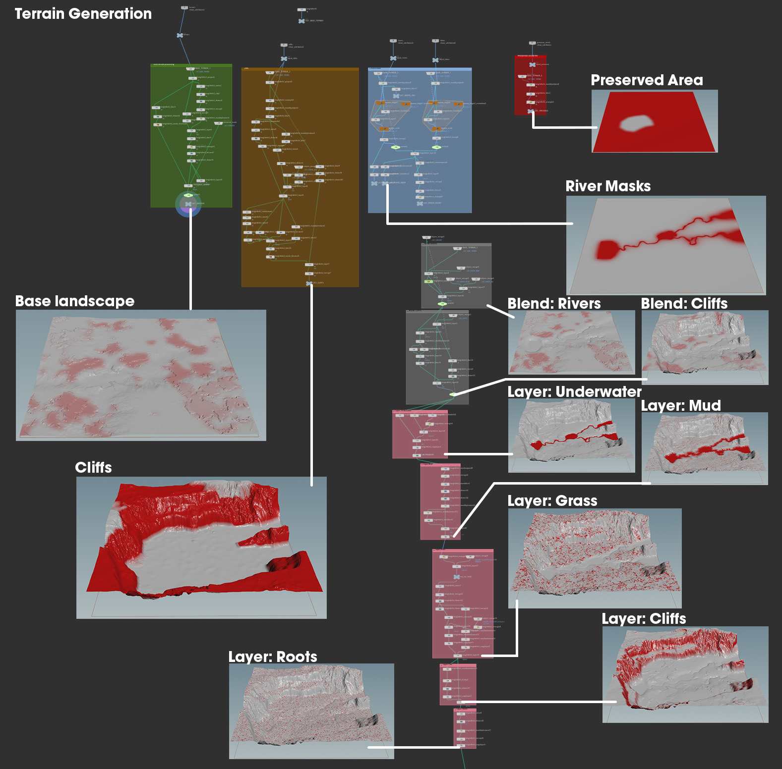 104_Houdini_Landscape