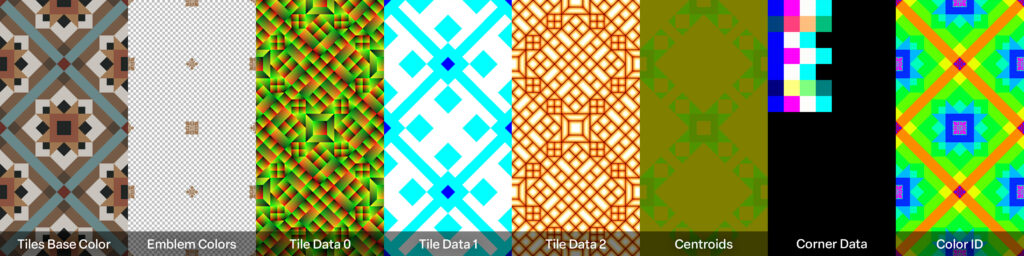 11_Main_Pattern_Data_outputs-scaled