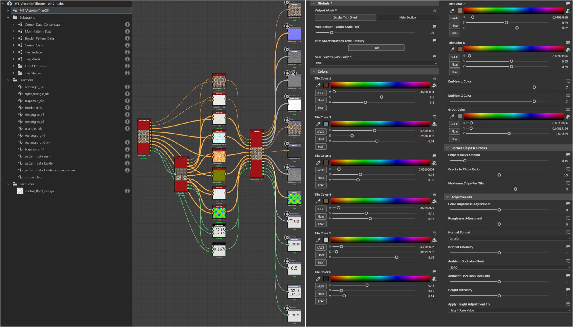 20_final_graph-scaled