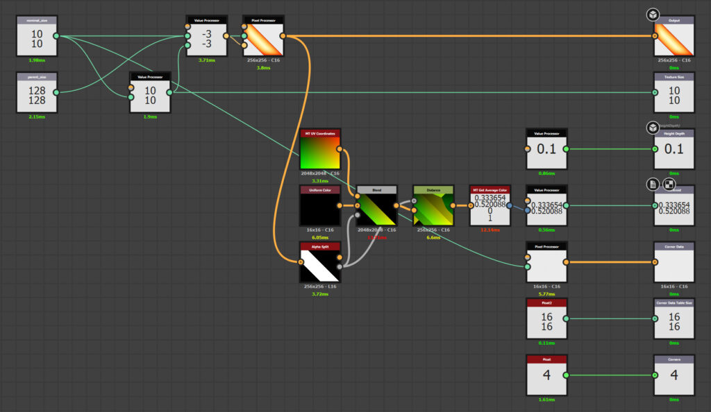 3_trapezoid_tile_graph