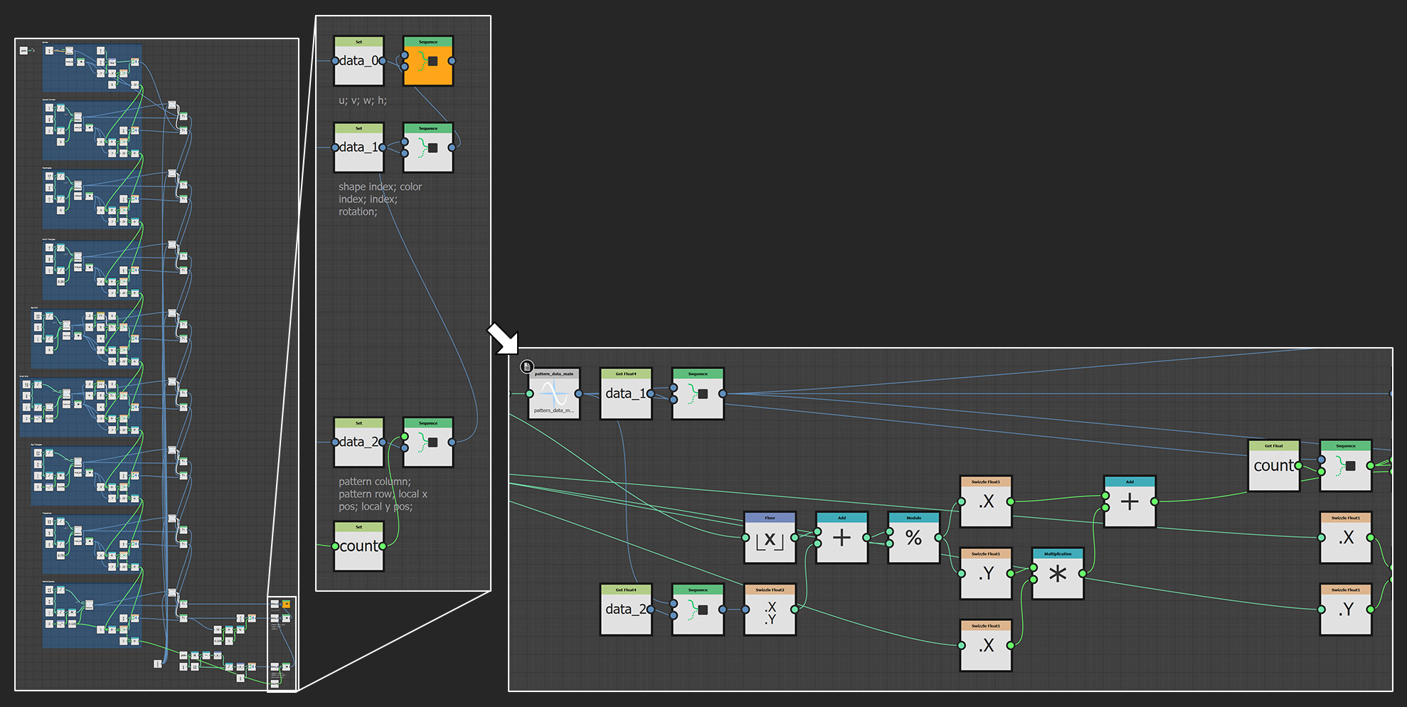 9_pattern_data_main_func
