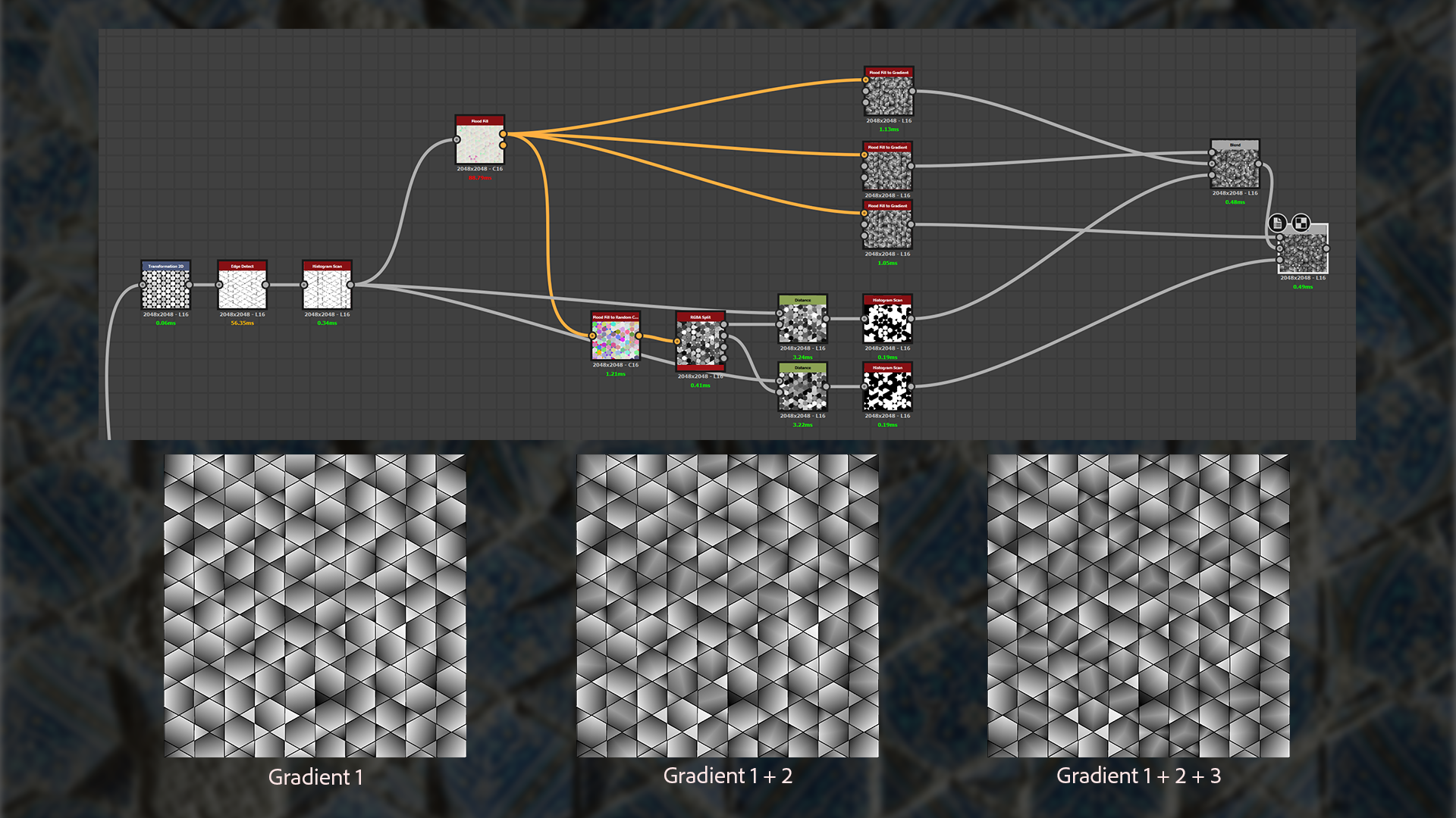 04_Gradient_Explanation