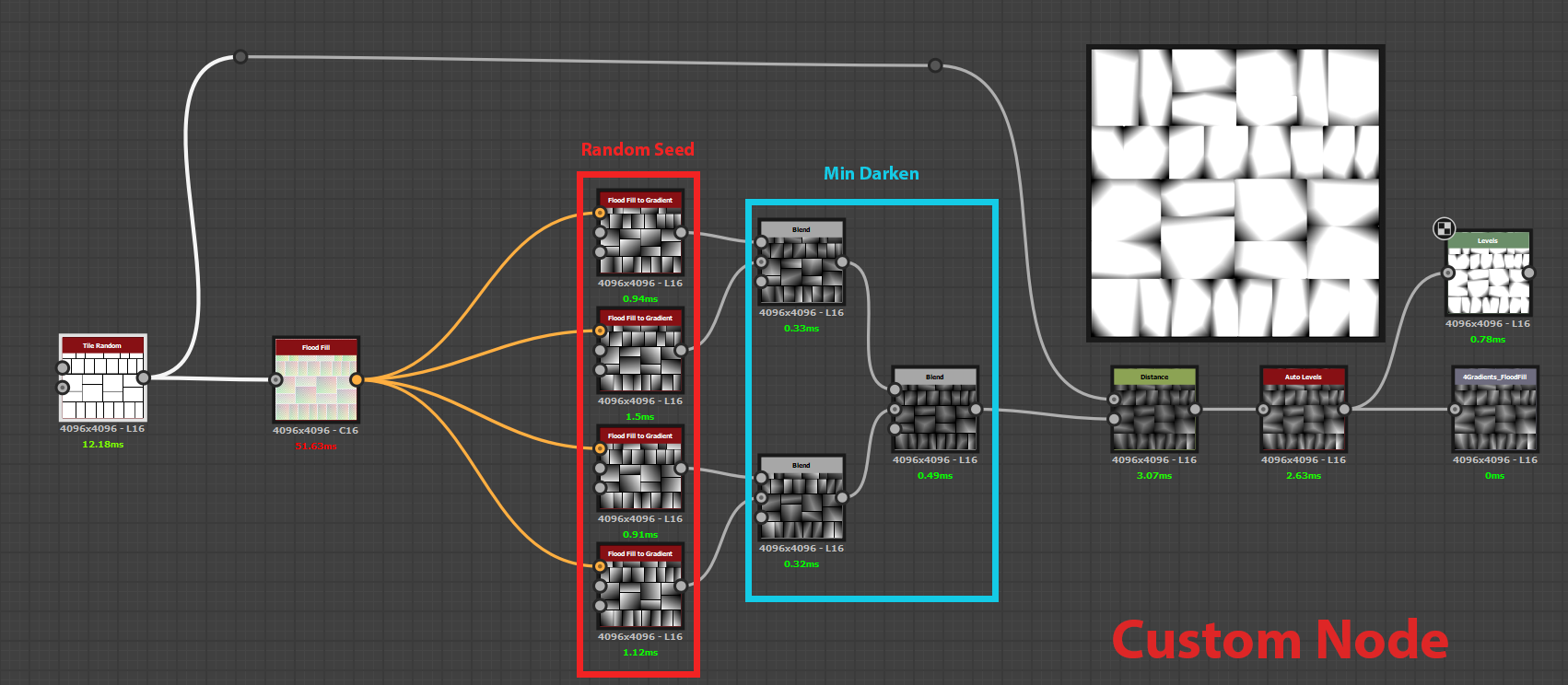 13_FloodFill4Gradient