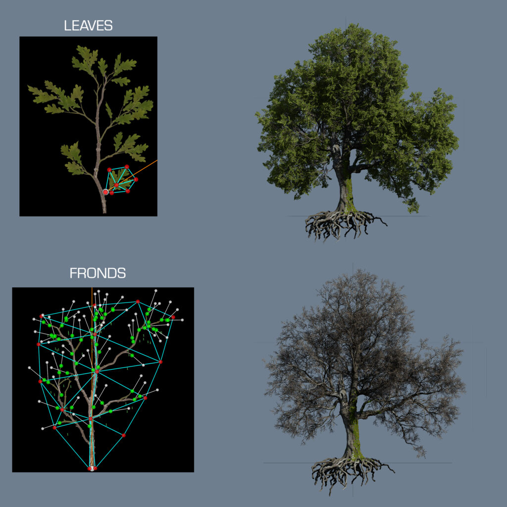 13_Nodes_Breakdown_2