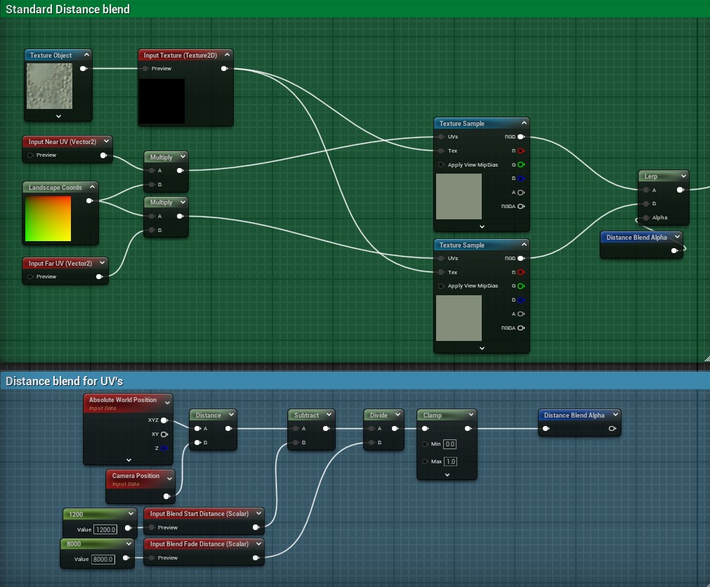 Landscape_DistanceBlending