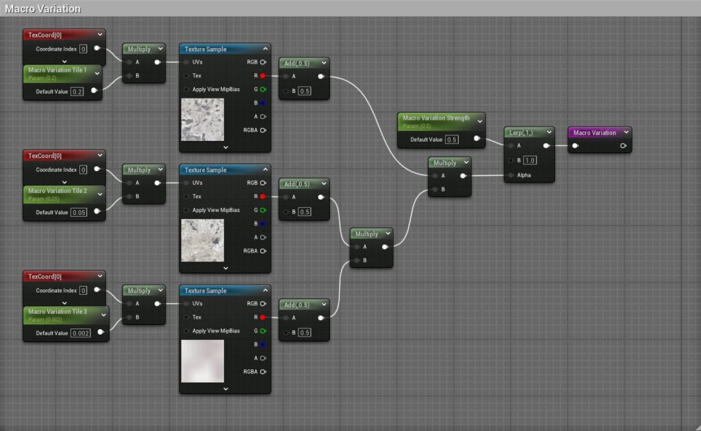 Landscape_MacroVariation