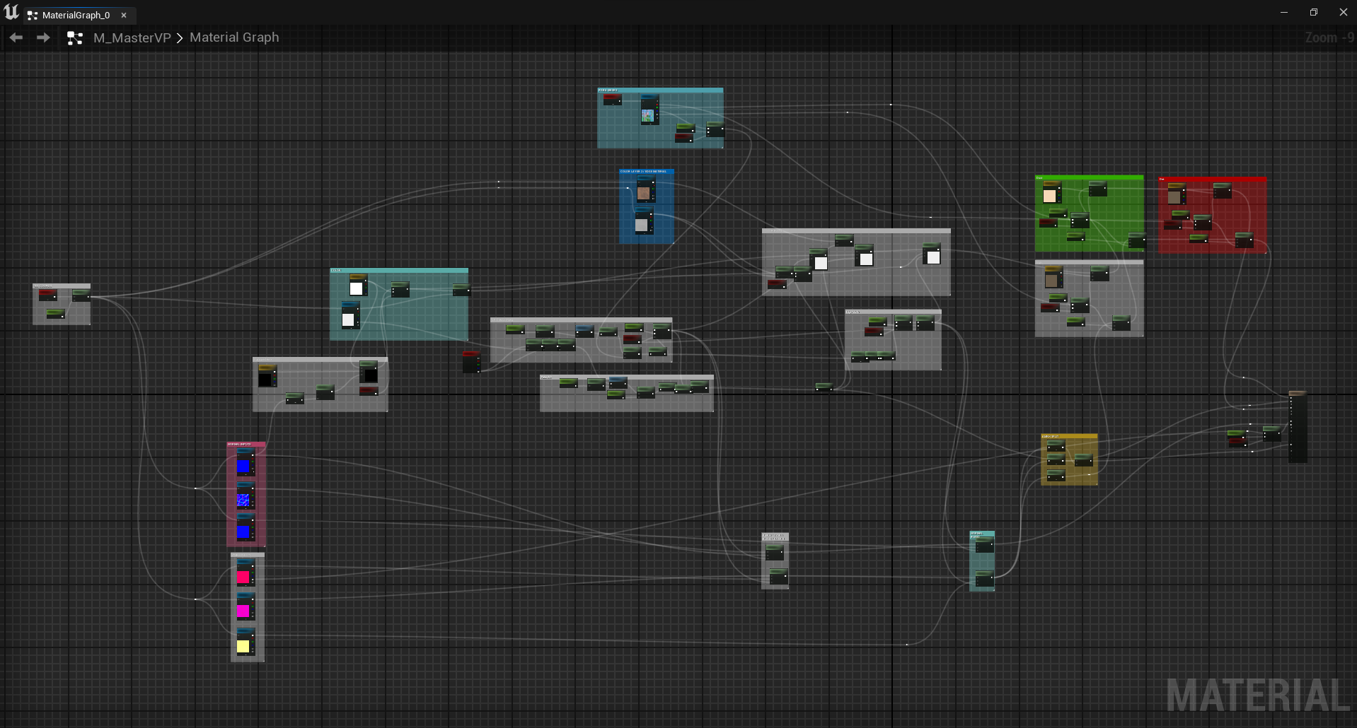 Master_Material_graph