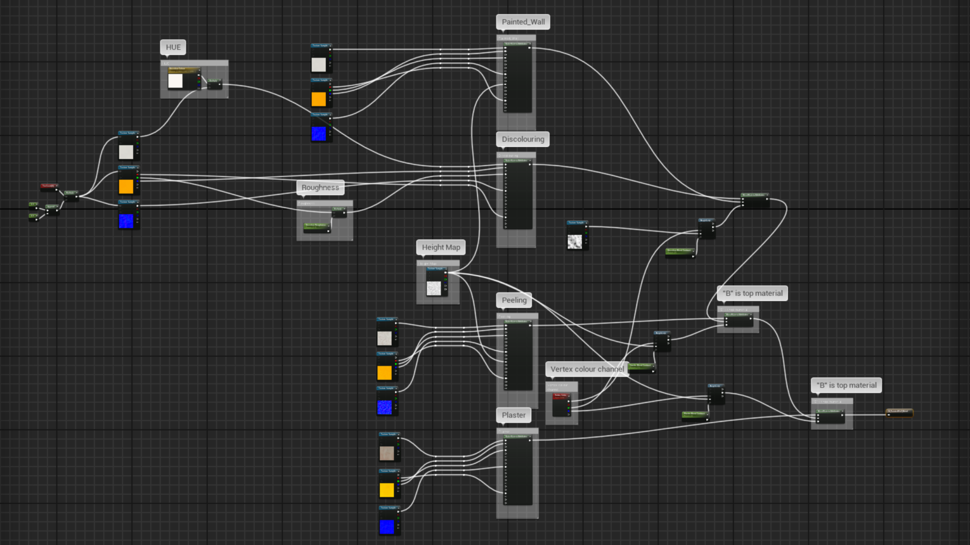 Vertex-Blending-Decals_01