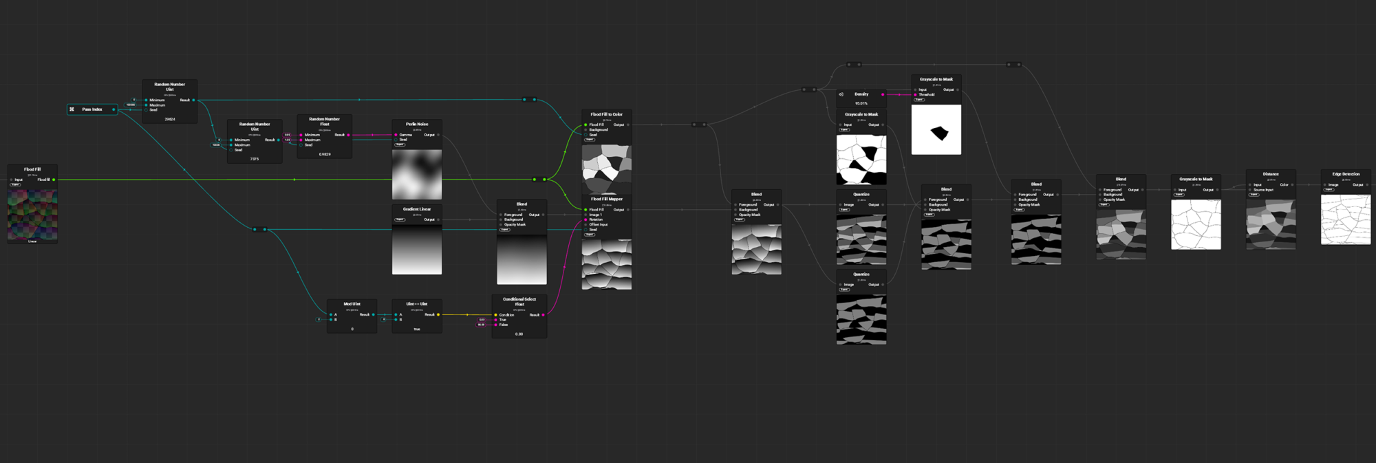 Image-18-nPass-Variance-Quantize