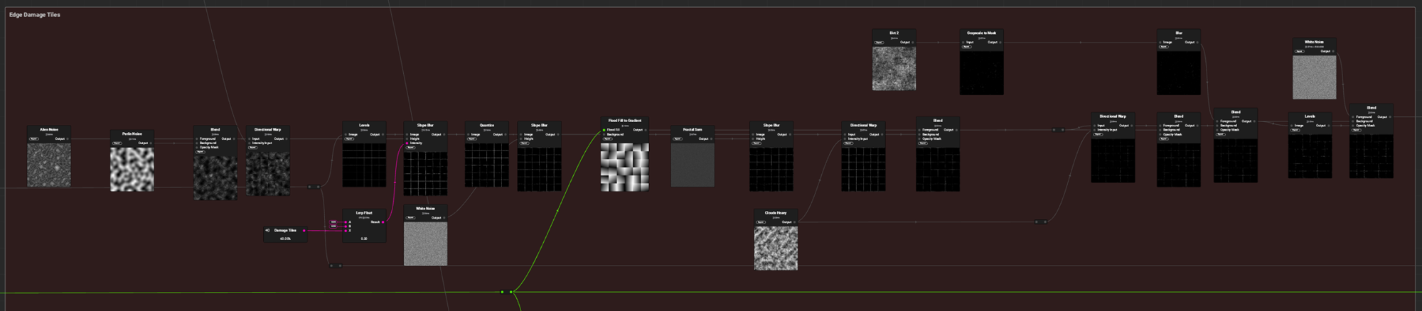 Image-20-Edge-Damage