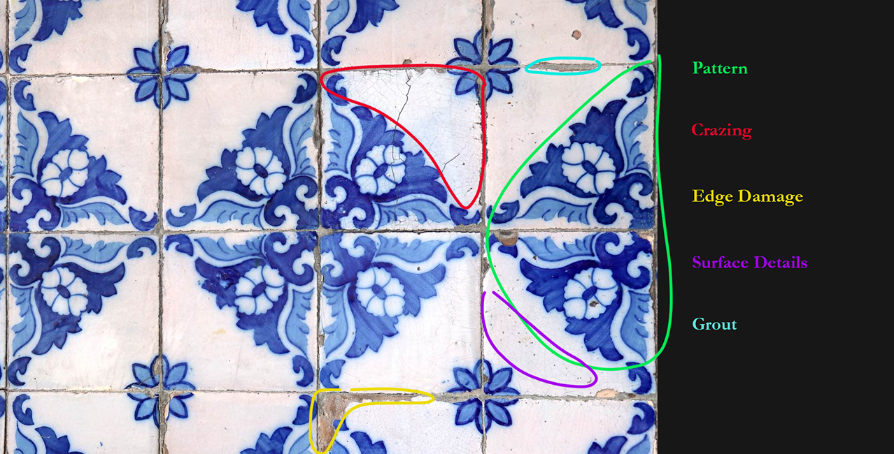 Image-6-Tile-Breakdown