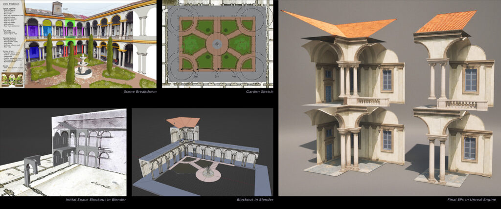 ItalianCourtyard_Blockout_martiinem