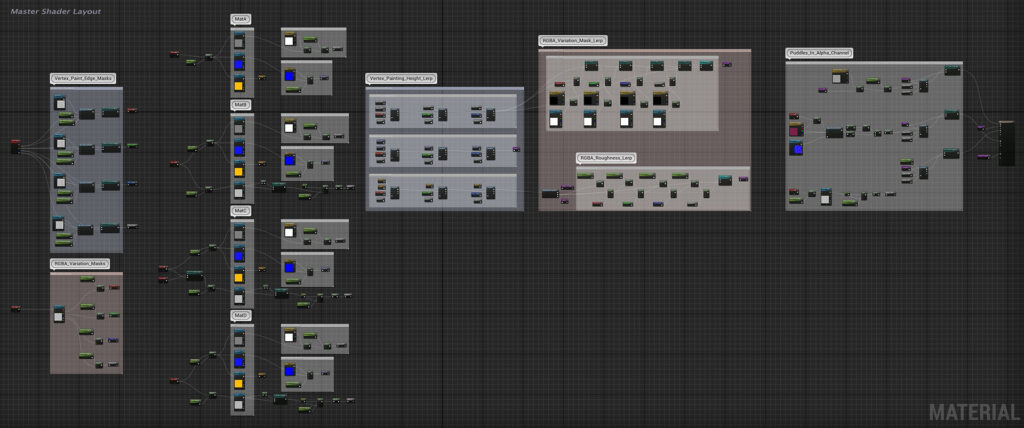 ItalianCourtyard_MasterShader_martiinem