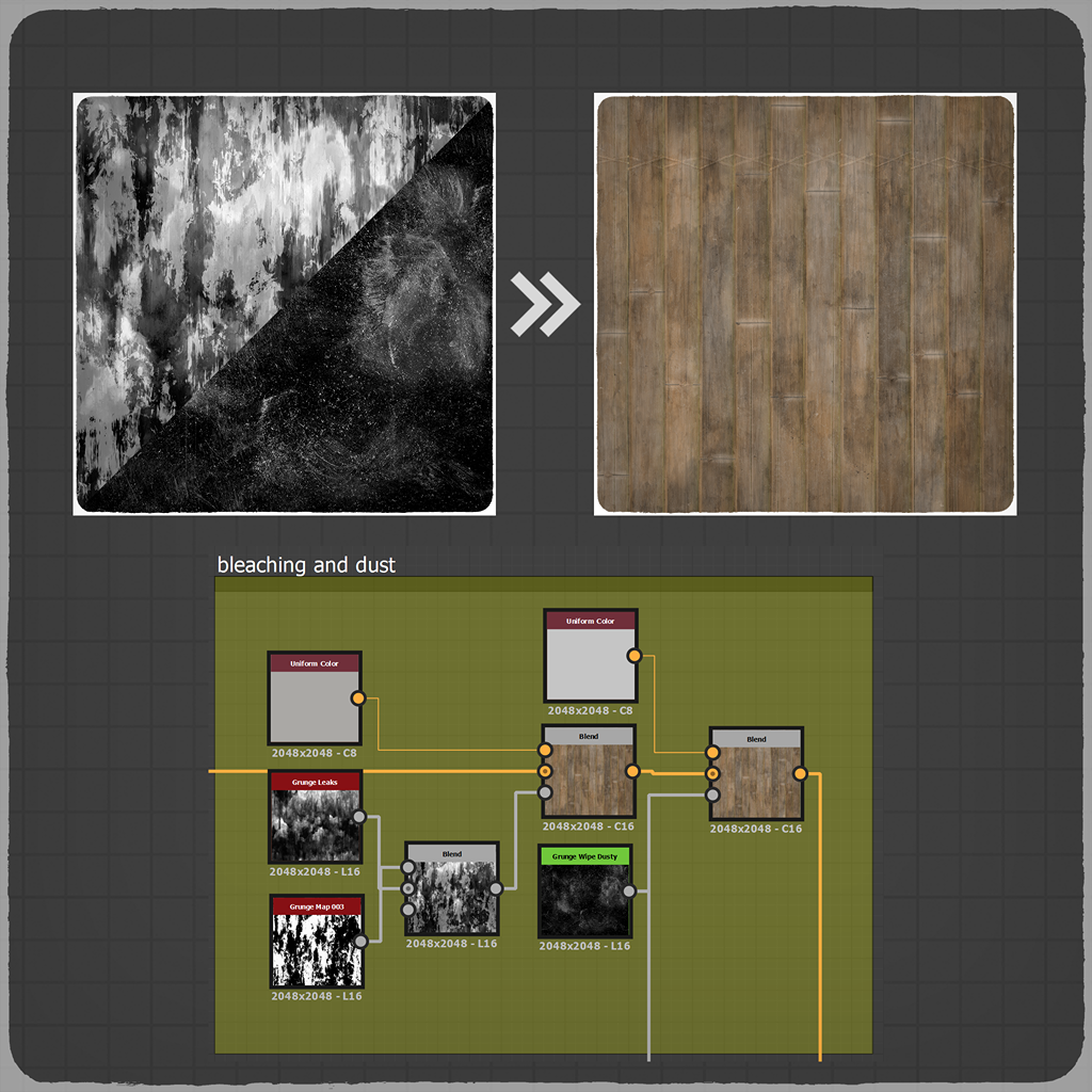 BaseColor_BleachingandDust