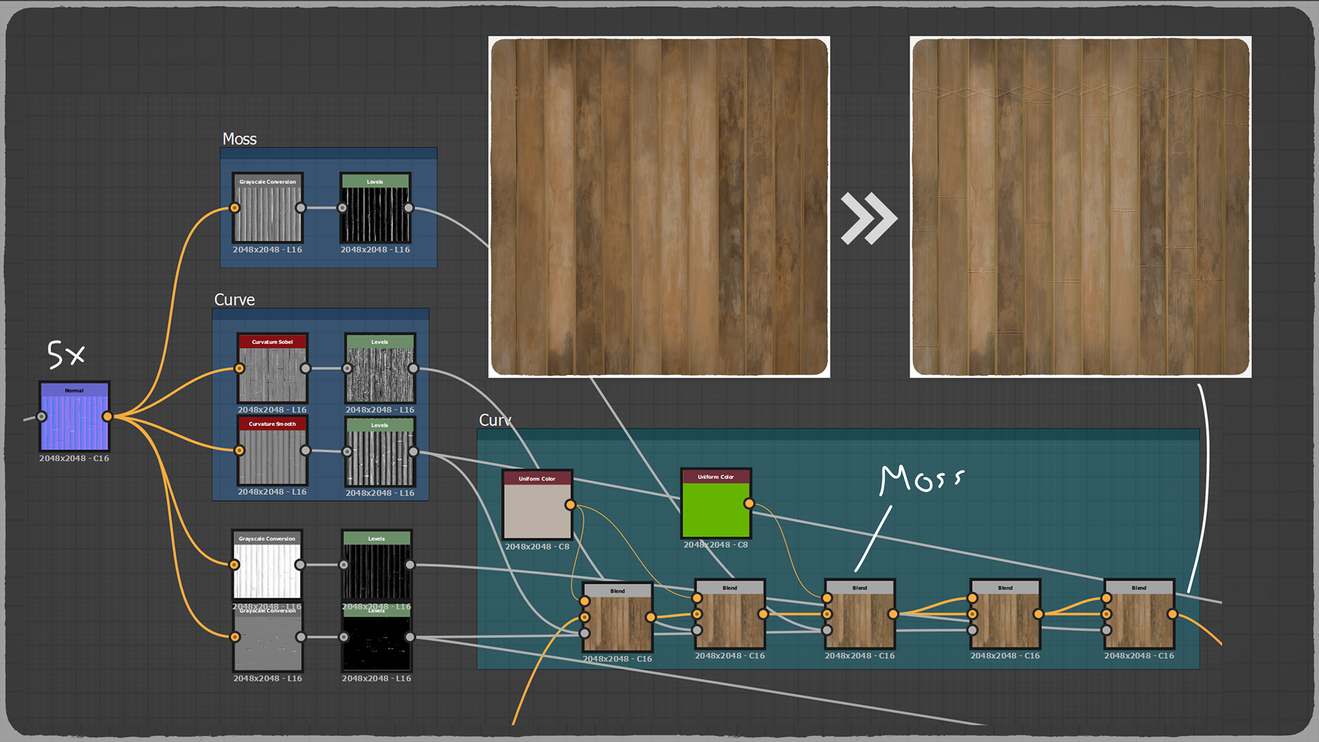 BaseColor_Curvature-and-Moss
