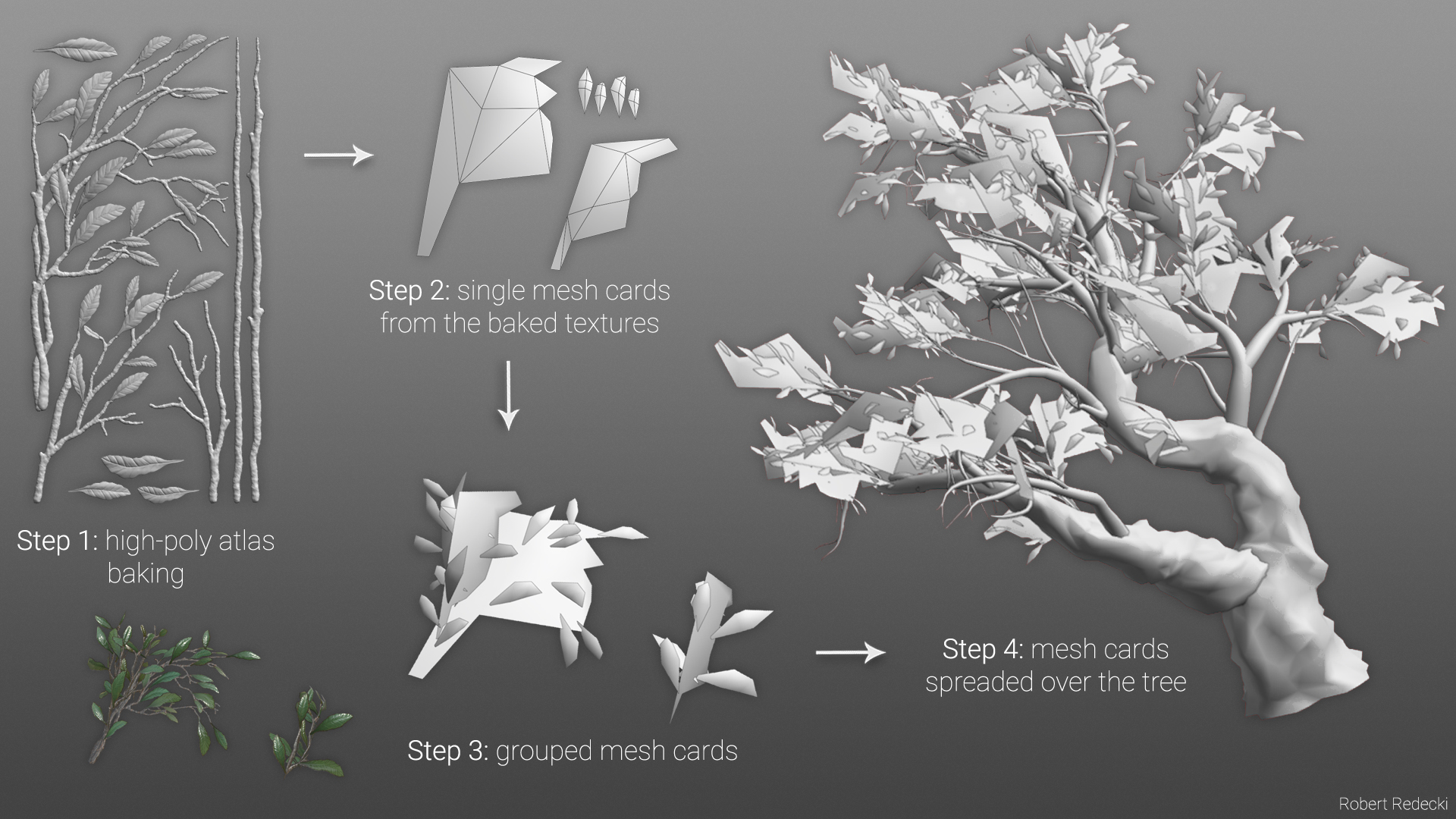 Robert_Redecki_Growing_Desert_09