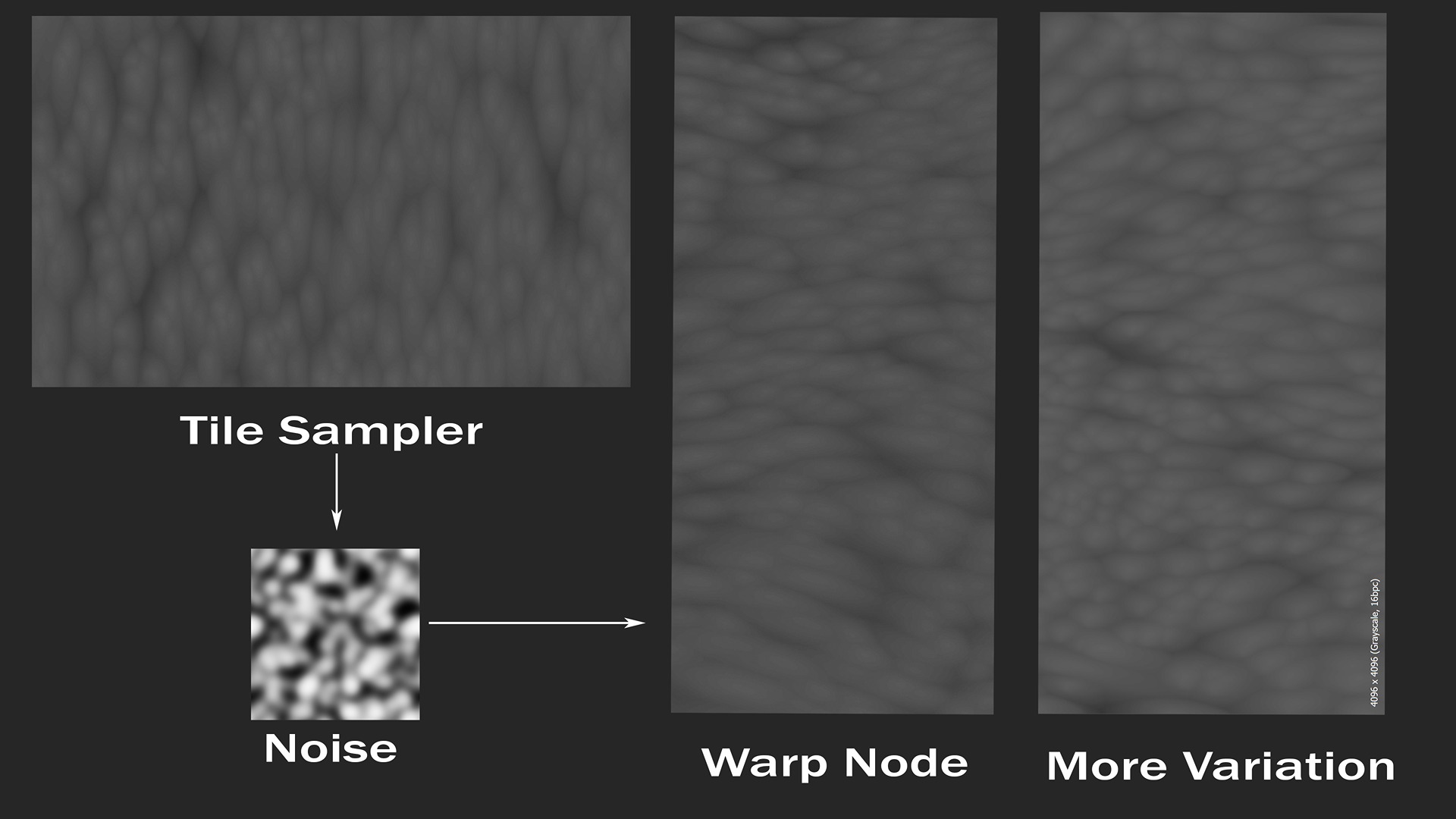 21-MeatTextureVariations