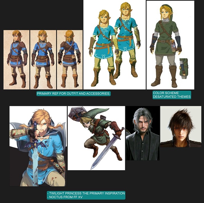 02_A_Refs_Link