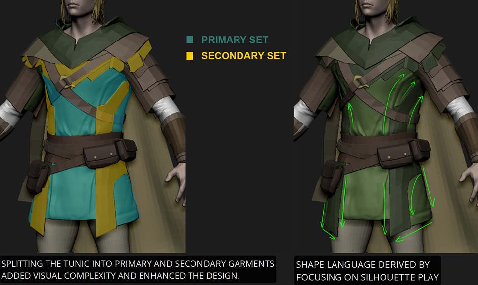 03_B_Garment_Primary-and-Secondary