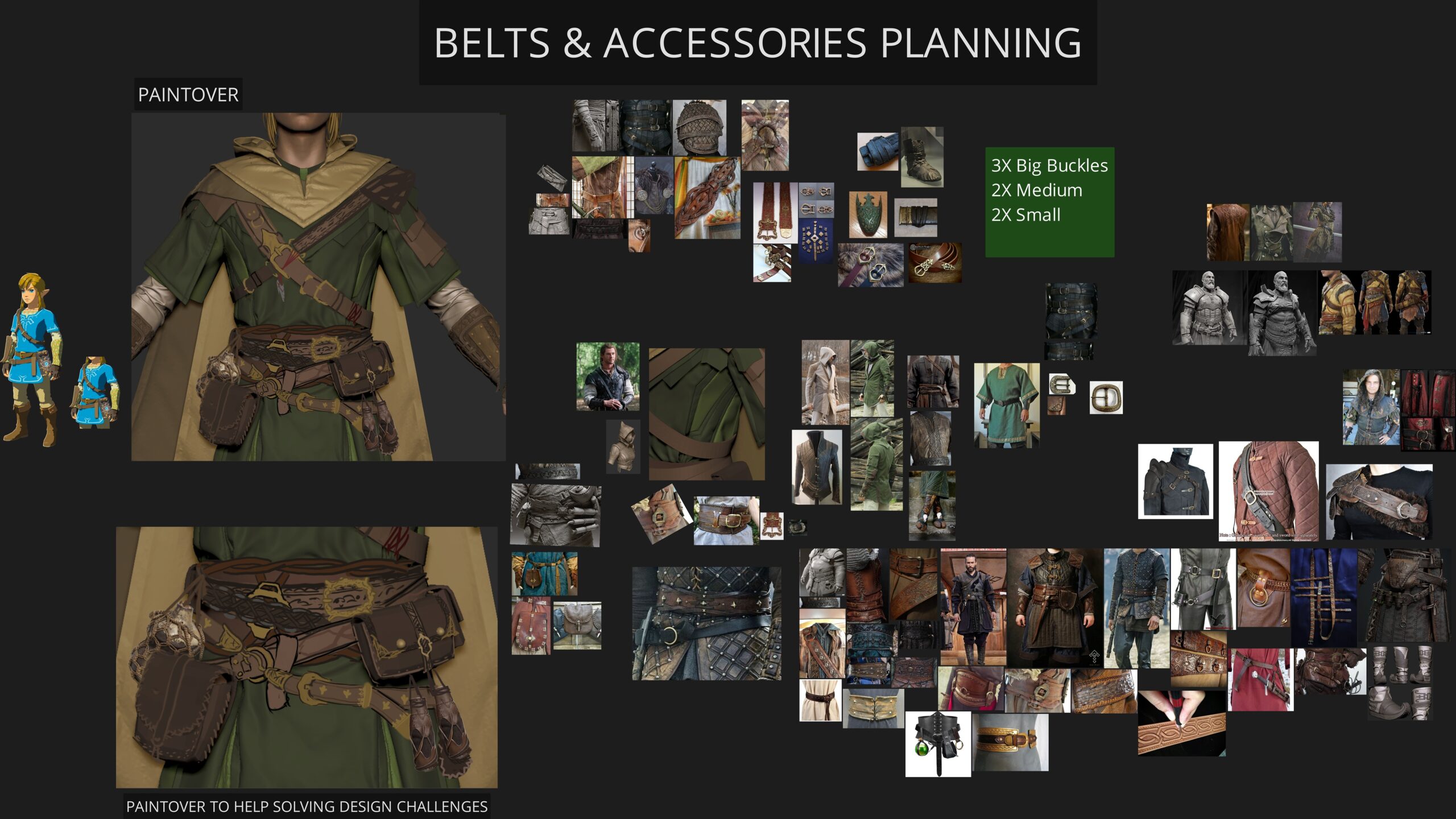 06_A_BeltsAccess_Planning-scaled