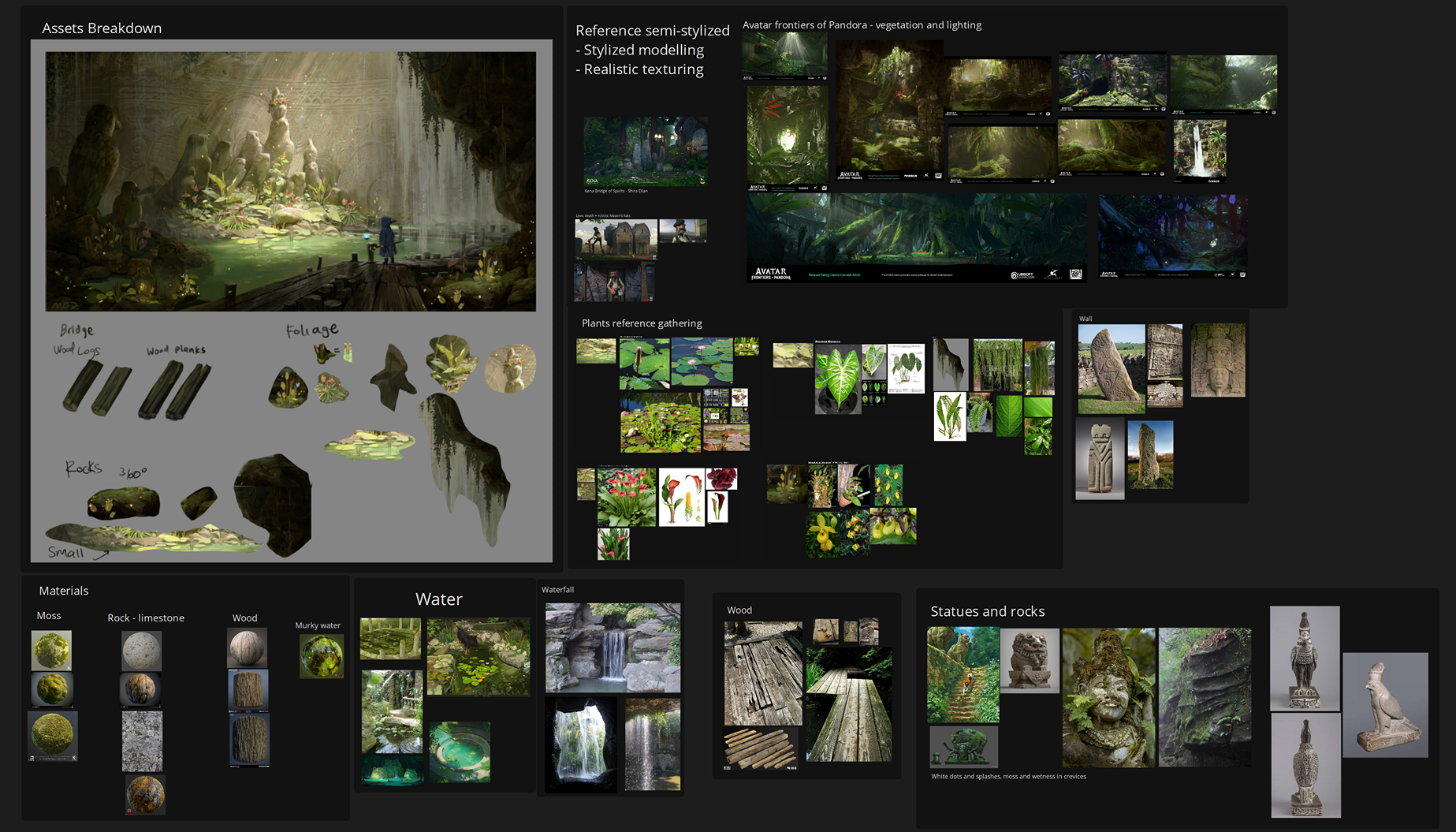 1.-Reference-Gathering