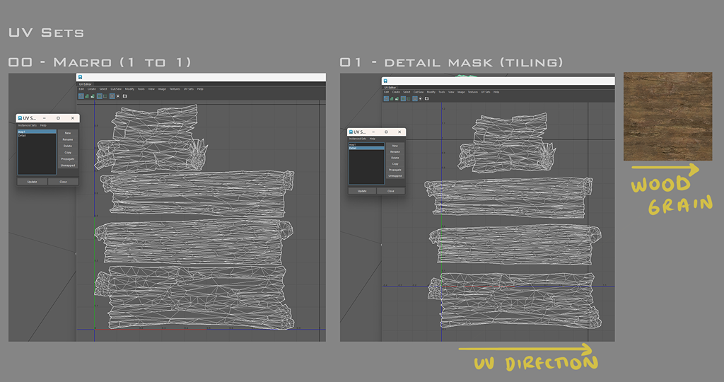 3.4.-Asset-Workflow-UVsets