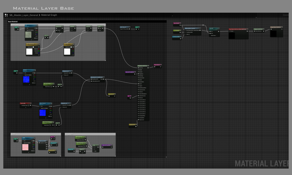6.3.-Material-Layer-Base-pt2-Base-material