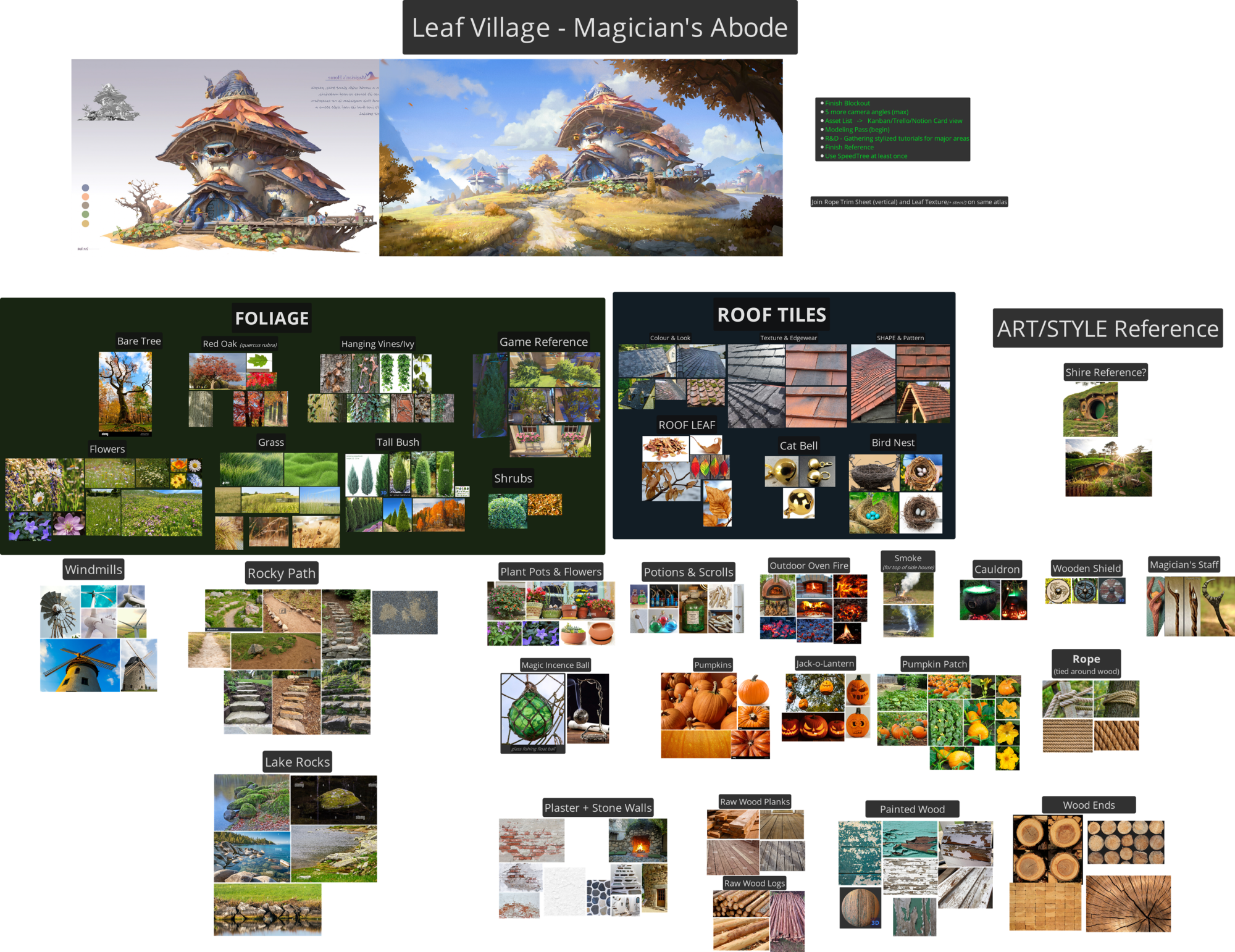 Magicians-Abode-Ref-Board