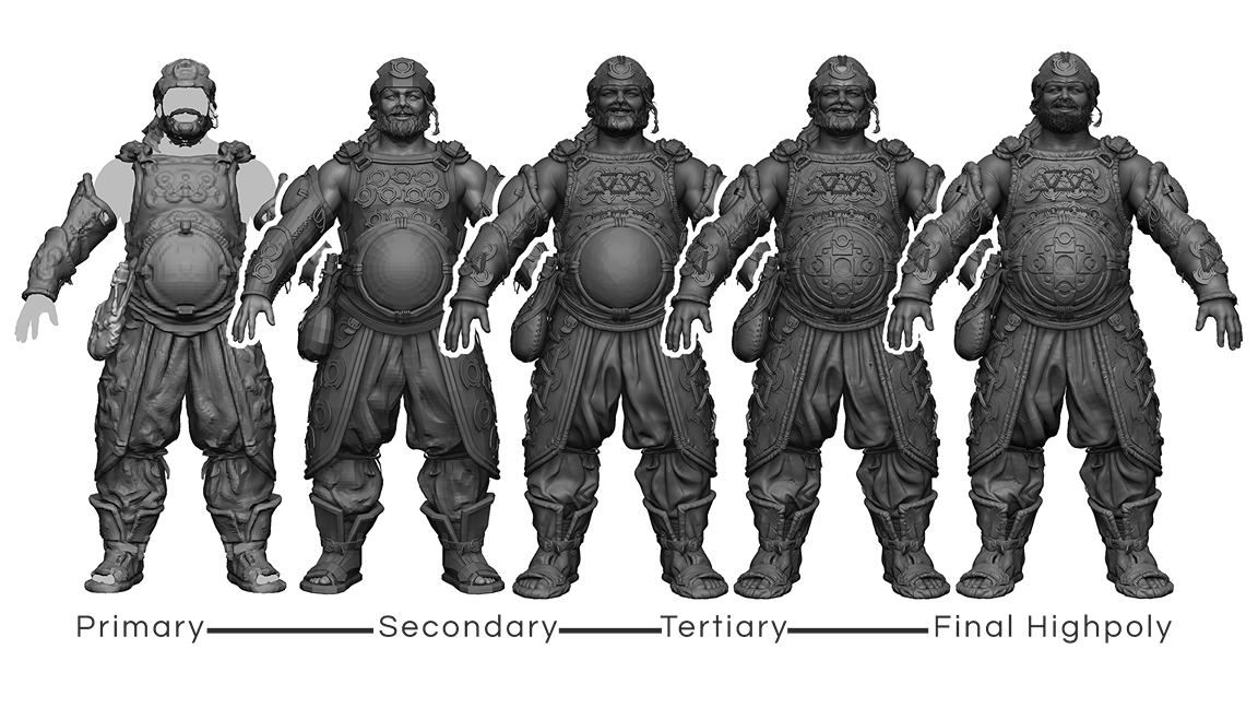 06-From-sketch-to-highpoly