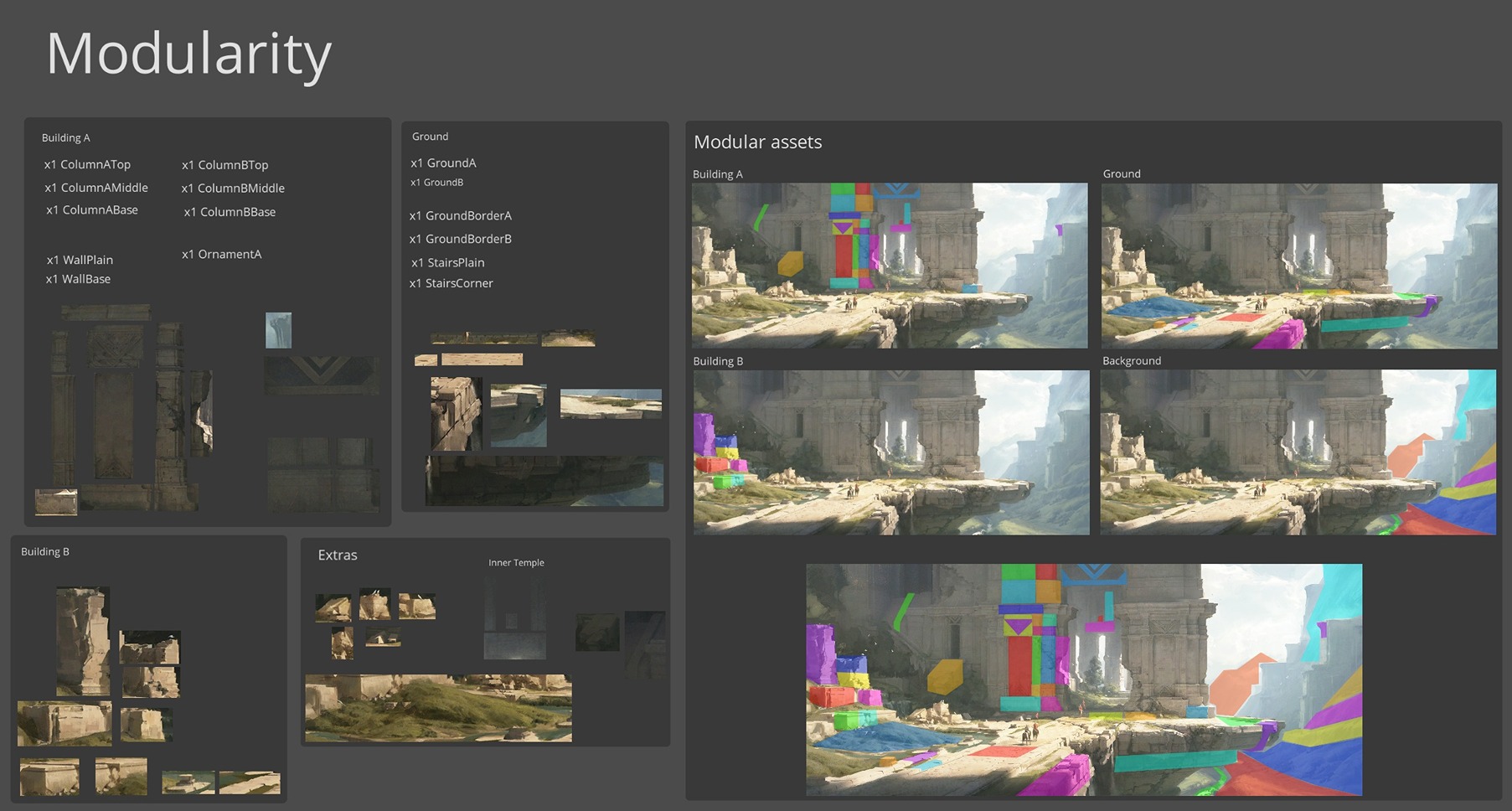 Photo_Jobsheet_Modularity_IoannisStamatelis