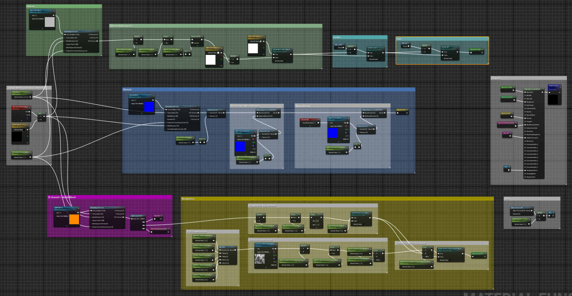 Photo_Shaders_SingleMaterial_IoannisStamatelis