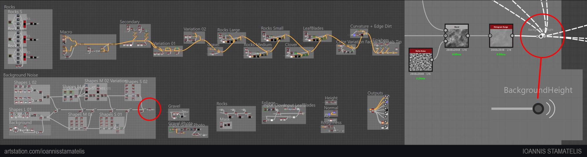Photo_Texturing_SubstanceDesignerGraph_IoannisStamatelis