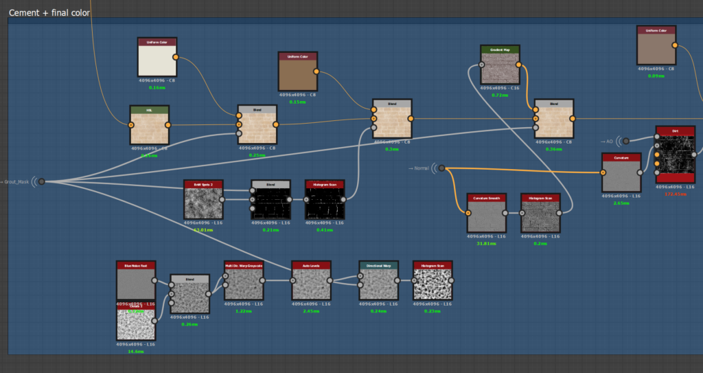 matthieu_mouthon_31_DotNodeExamplesC