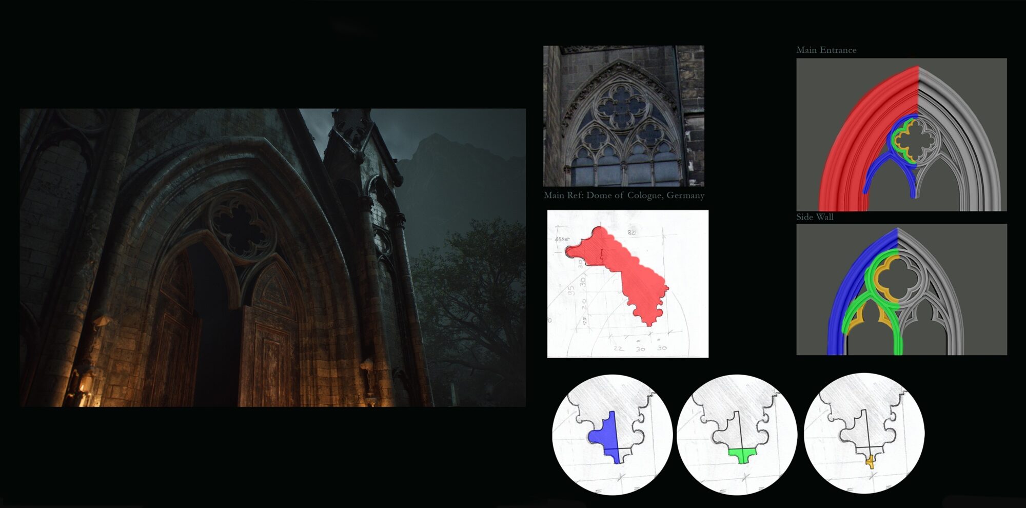 06-Modelling-011-scaled