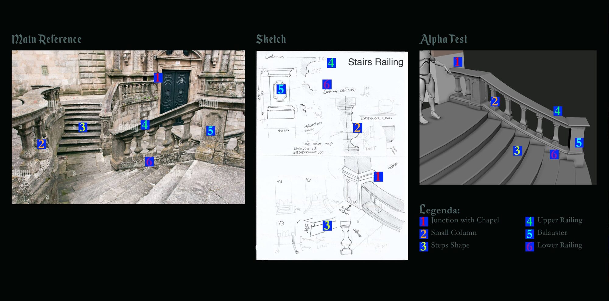 06-Modelling-02-scaled