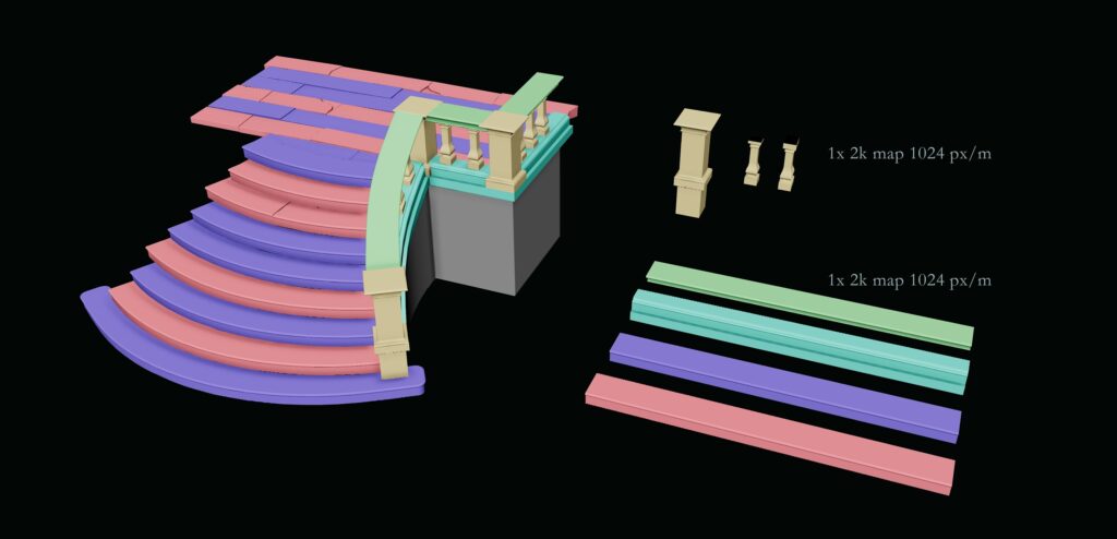 06-Modelling-03-scaled