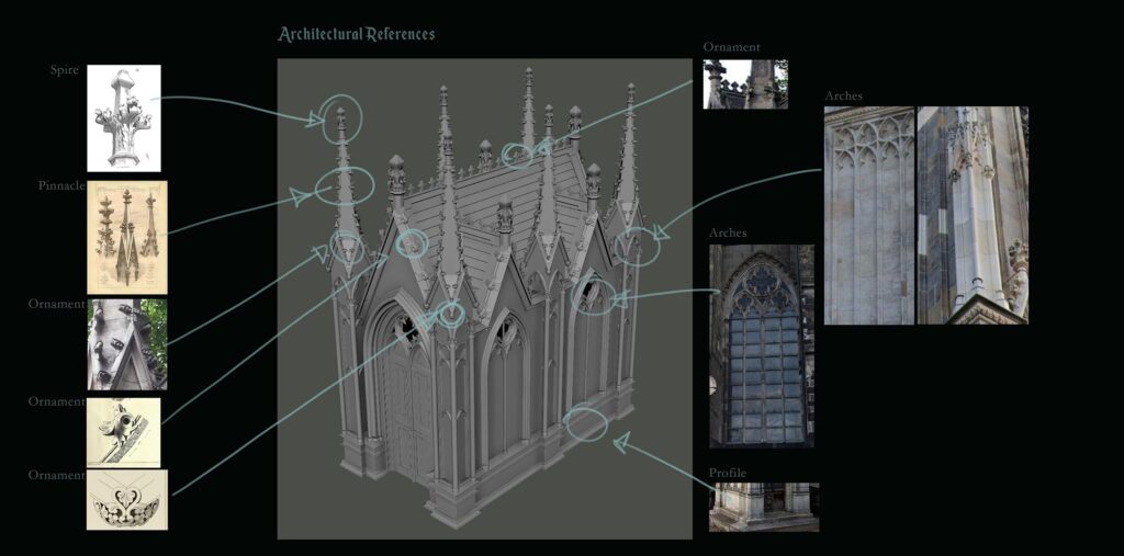 06-Modelling-09-scaled