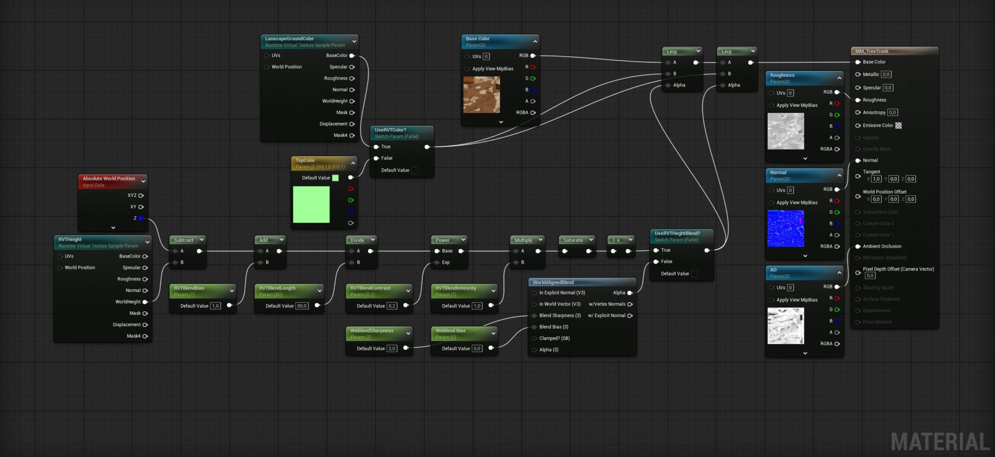 13-Tree-trunk-material-in-Unreal-Engine-5-scaled